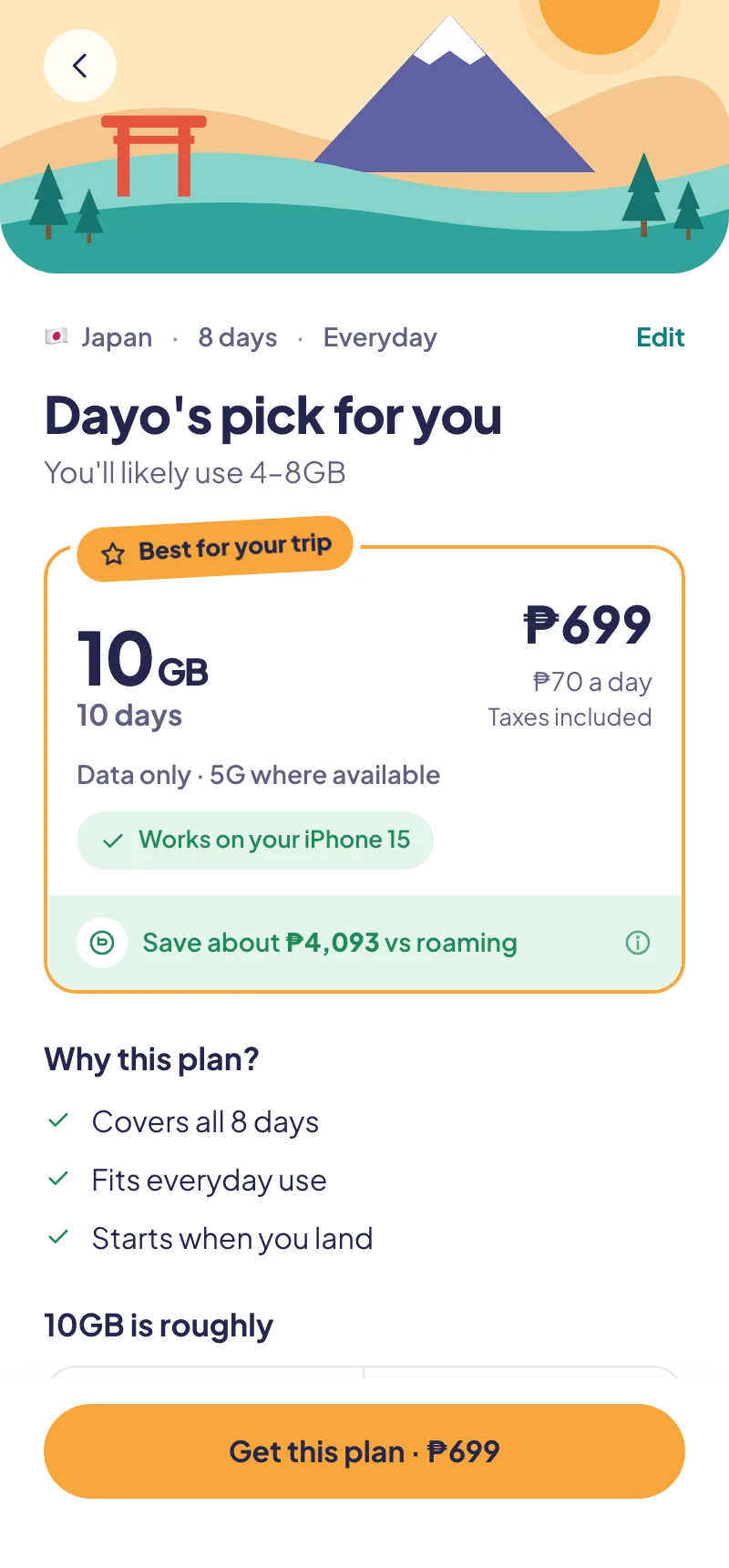 Dayo's pick: 10GB for 10 days in Japan, ₱699, saves about ₱4,093 vs roaming